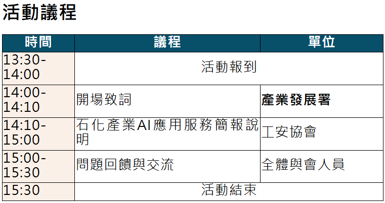 活動議程表格